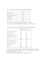 연봉제에 대해서-9
