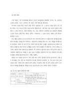 연봉제에 대해서-13