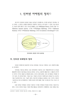 인터넷 마케팅 소개-2