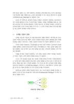 인터넷 마케팅 소개-9