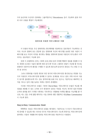 인터넷 마케팅 소개-12