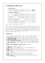 조직개발의 변화관리-8