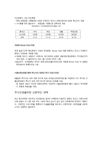 주식시장안정을위한 근본적인 대책-4