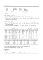 주식시장의 분석-8