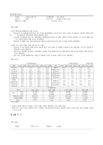 주식시장의 분석-9