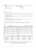 주식시장의 분석-10