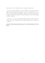 중국의 WTO가입 레포트-11