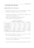 IMF 3년과 한국경제 변화-2