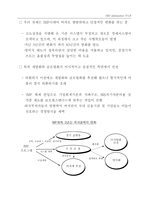 IMF 3년과 한국경제 변화-4