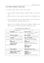 IMF 3년과 한국경제 변화-6