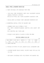 IMF 3년과 한국경제 변화-8