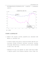IMF 3년과 한국경제 변화-9