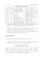 IMF 3년과 한국경제 변화-12