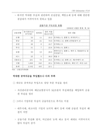 IMF 3년과 한국경제 변화-19