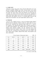 subway 샌드위치의 경영전략-2