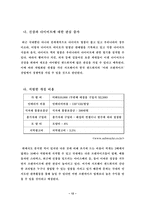 subway 샌드위치의 경영전략-12