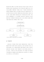 선진국의 공동모금-12