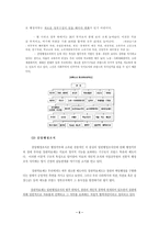 프랑스의 행정체제-5