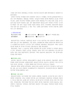 전통기와의 분석-3