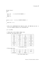 C언어 정리 레포트-9