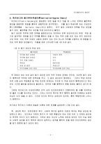[교양] 모티베이션의 제이론 정리-5