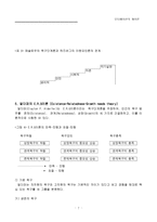 [교양] 모티베이션의 제이론 정리-6