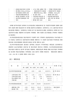 [교양] 정보화 고속도로-8