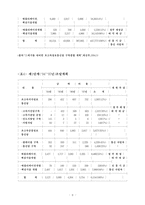 [교양] 정보화 고속도로-9