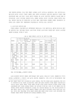 [사회] 재벌문제와 개혁방향-13