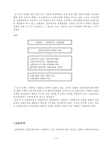 21세기 선진 보험산업 환경변화와 대응방안-19