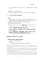국정관리와 공공서비스의 새로운 비젼-2