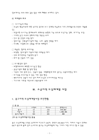 도심재개발(소공1.2.3지구 중심으로)-7