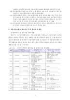 벤처 육성과 정책에 대하여-4