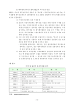 벤처 육성과 정책에 대하여-20