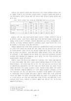 석유 수출국 기구와 90년대 국제 원유 시장 구조 변화-3