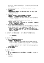 [민법] 계약각론1-6