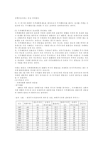 [경영]주식유통시장-20