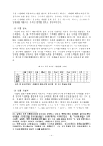 [경제] 맥주산업의 분석-8