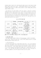 [경제] 맥주산업의 분석-9