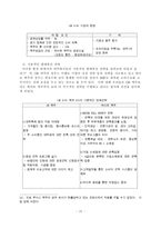 [경제] 맥주산업의 분석-10