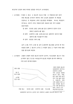 [신문방송] 누드광고의 실태에 관하여-16
