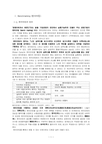 [경영] 벤치마킹에 대하여-1