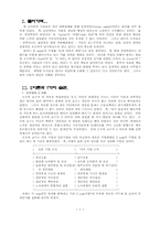 [경영] 인적 자본의 개발-1