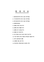 [경영] 자동차3사경영분석에 대하여-11