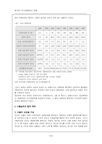 [경제] 국가경쟁력과 한국경제-3