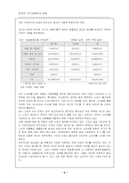 [경제] 국가경쟁력과 한국경제-6