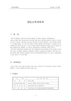 [경제] 양도소득에 대하여-1