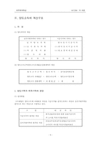 [경제] 양도소득에 대하여-6