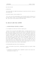 [경제] 양도소득에 대하여-17