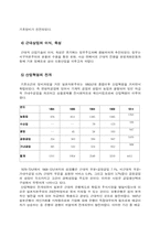 [경제] 한국과 일본경제 초기적 발전과정 구조 차이-3